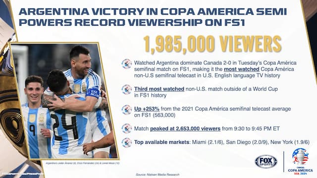 Social