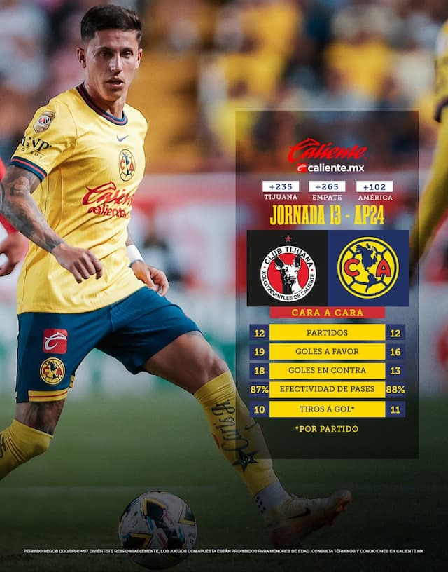 Social