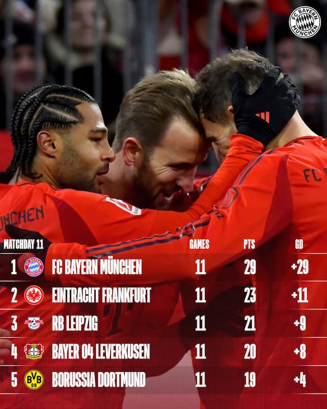 Social