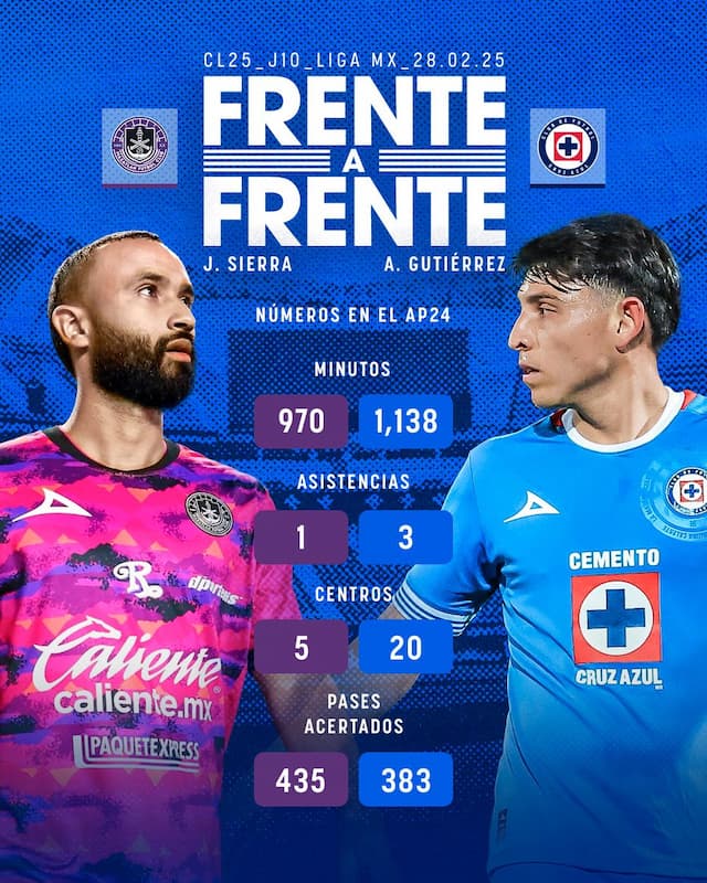 Social