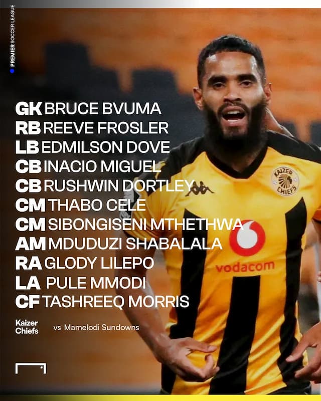 Social