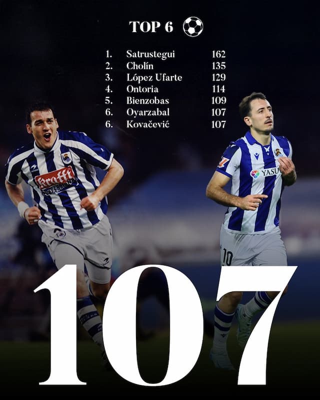 Social