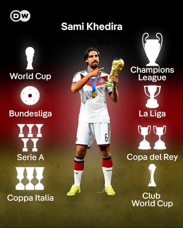 Social