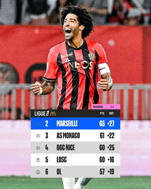Social