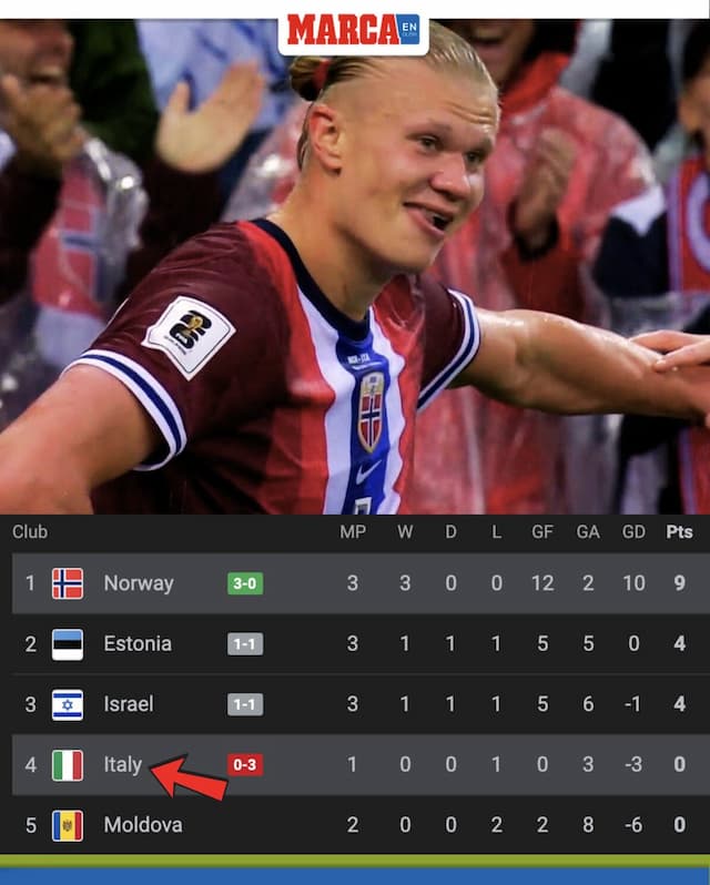 Social