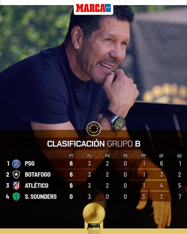 Social