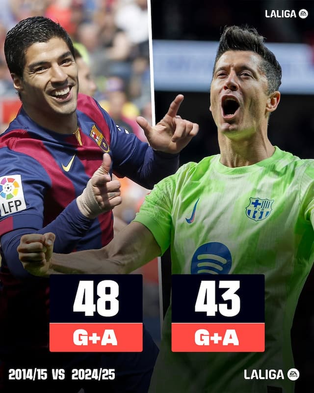 Social